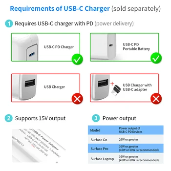 Vroče USB Tip C 15V PD Napajalni Adapter napajalni Kabel za Surface Pro 7/6/5/4/3/GO/KNJIGA Laptop 1/2