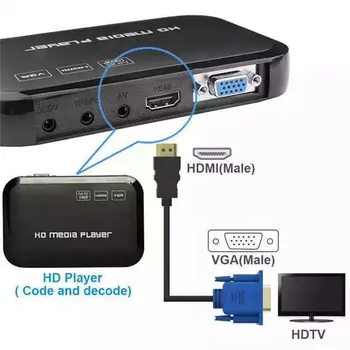 1,8 M/6FT Zlato HDMI Moški-VGA Moški 15 Pin Video Kabel 1080P 6 M Za TV DVD BOX HDMI Na VGA Pretvornik Kabel