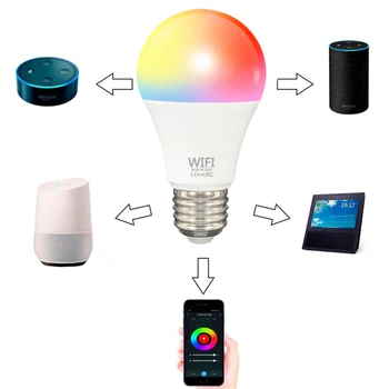 E27/B22 Smart Wifi Žarnica Zatemnitev Luči Led Nočne Luči Tuya Smart Žarnice Glasovni Nadzor Dela Z Alexa Amazon, Google Doma