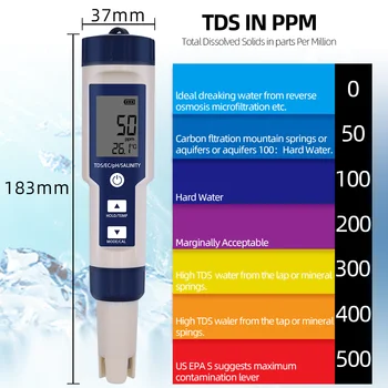 5 V 1 Digitalni PH TDS ES Merilnik Slanosti Temperatura Tester Prevodnost Vode Filter Čistosti Pero brez ozadja 40%popusta